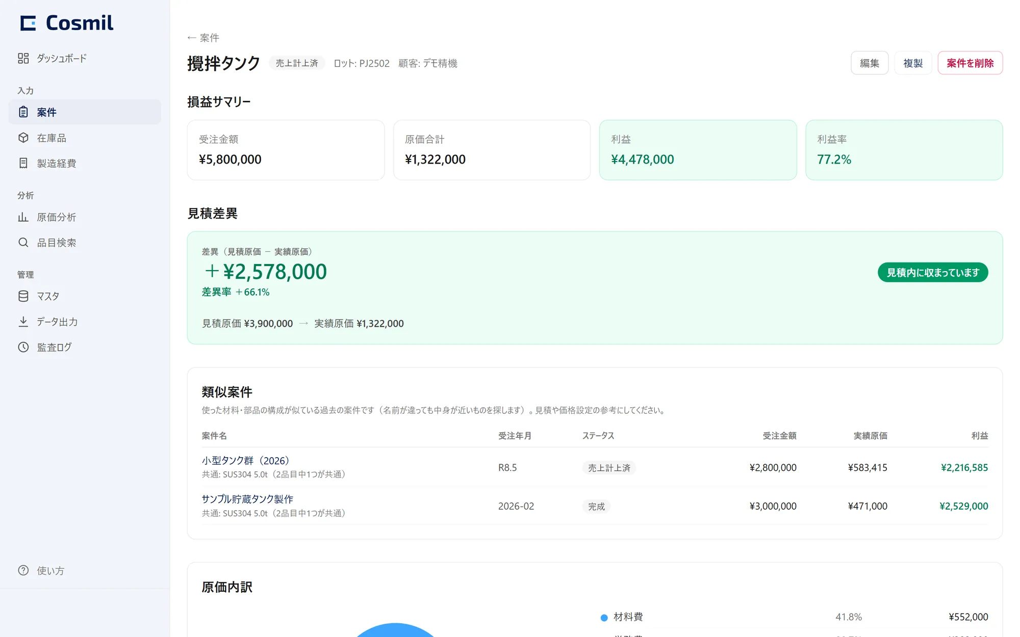Cosmilの案件詳細画面。受注金額・原価合計・利益・利益率の自動計算と、見積差異・類似案件を表示
