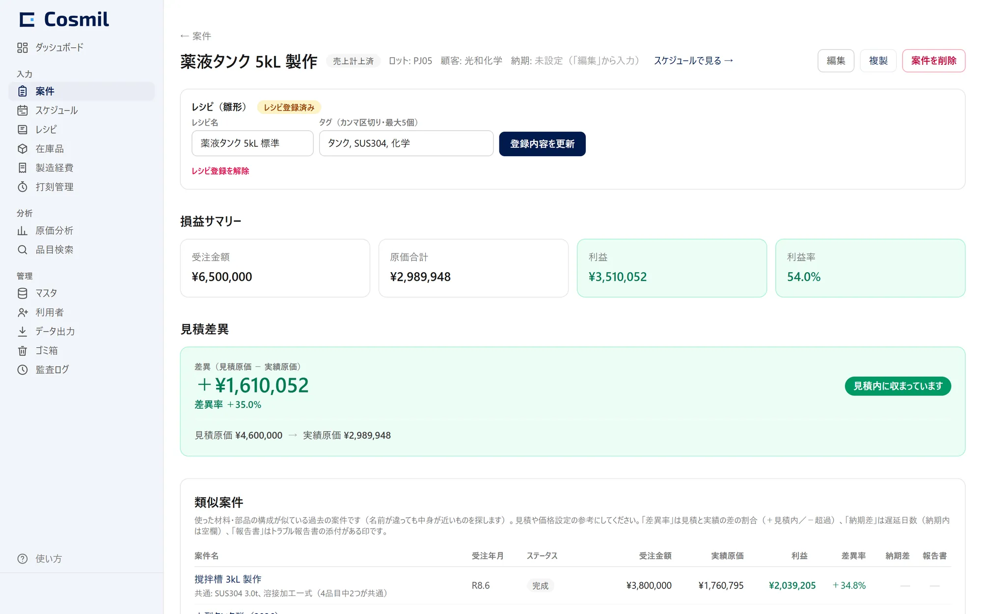 Cosmilの案件詳細画面。受注金額・原価合計・利益・利益率の自動計算と、見積差異・類似案件を表示